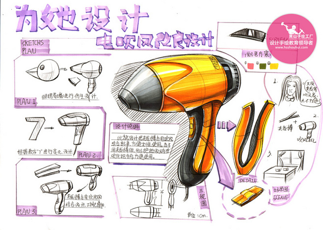 工业设计手绘 创意与服务的双重奏鸣